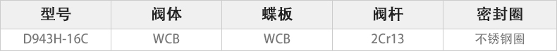 D943H-16C電動硬密封蝶閥主要零件材料.jpg D943H-16C電動硬密封蝶閥主要零件材料.jpg