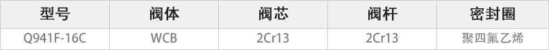 Q941F-16C電動法蘭球閥主要零件材料.jpg Q941F-16C電動法蘭球閥主要零件材料.jpg