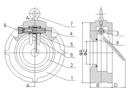 H74W對(duì)夾式單瓣止回閥(圖1) H74W對(duì)夾式單瓣止回閥(圖1)