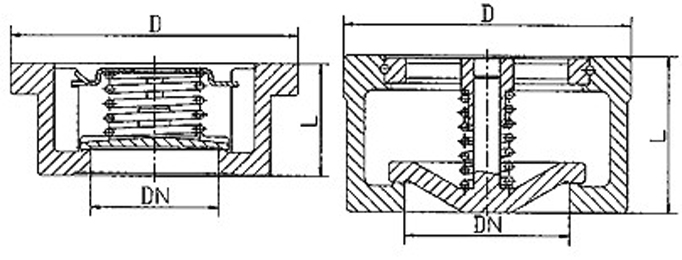 H71H對(duì)夾式升降止回閥(圖1) H71H對(duì)夾式升降止回閥(圖1)