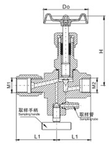 多功能取樣閥(圖1) 多功能取樣閥(圖1)