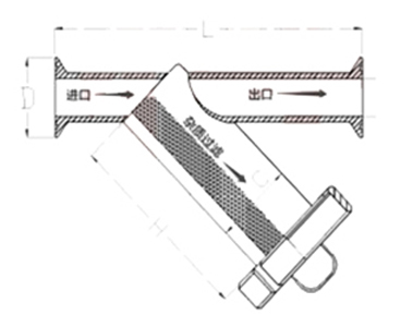 衛(wèi)生級(jí)快裝過(guò)濾器(圖1) 衛(wèi)生級(jí)快裝過(guò)濾器(圖1)